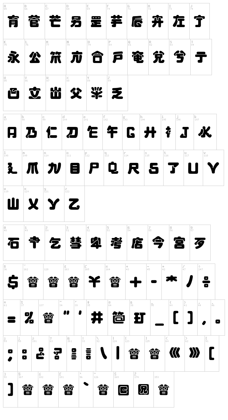Maximage Jululu font map